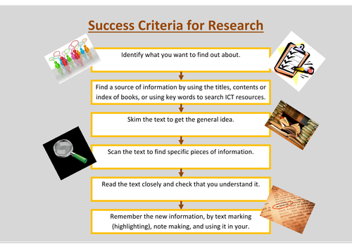 research paper success criteria