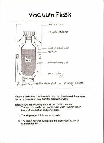 Vacuum flask worksheet | Teaching Resources
