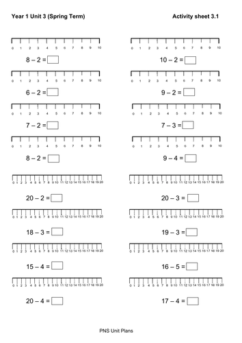 Symmetry/reflections | Teaching Resources