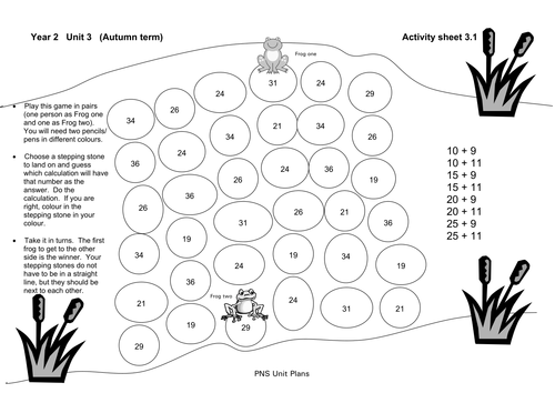 Symmetry/reflections | Teaching Resources