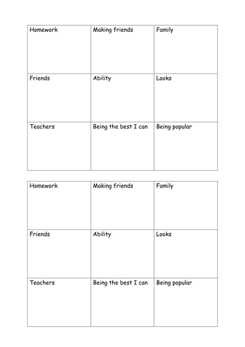 Stress - what stresses you out? | Teaching Resources