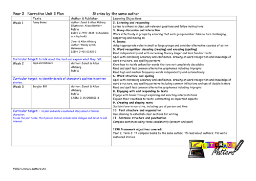 Cops And Robbers Teaching Resources