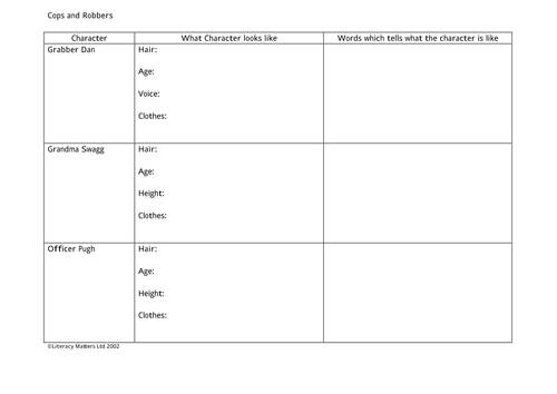 Cops And Robbers Teaching Resources