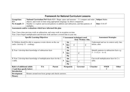 Sequencing | Teaching Resources