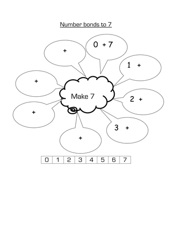 Addition and number bonds to 20 | Teaching Resources