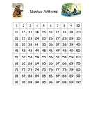 missing numbers on 100 square teaching resources
