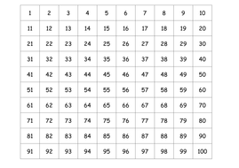 missing numbers on 100 square teaching resources