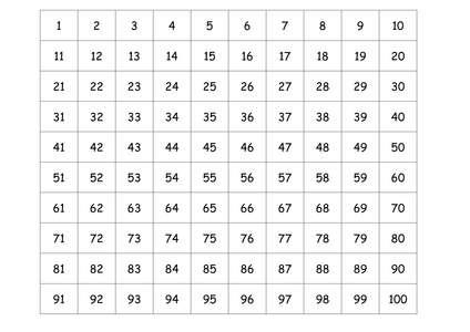 Missing numbers on 100 square by s0402433 - UK Teaching Resources - TES