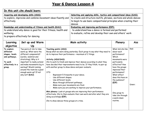 Dance Lesson Plans Upper Ks2 Teaching Resources