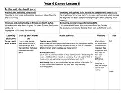 Dance lesson plans upper KS2 by fairykitty - Teaching Resources - Tes