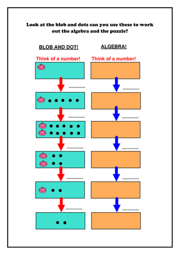 Function machine powerpoint picture
