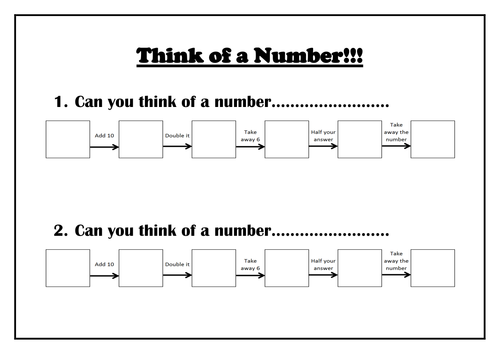 KS3 Maths: Algebra Activity - Function Machines | Teaching Resources