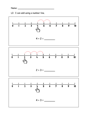 Simple Addition using a number line by Missb83 - Teaching Resources - TES