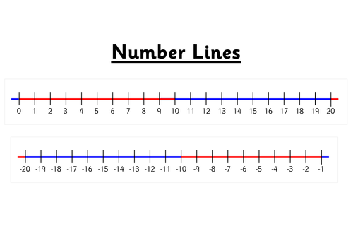 8-best-kindergarten-number-line-printable-0-20-printableecom-10-best