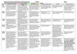 EYFS Development Matters Monitoring Sheet by gwright78a - Teaching ...