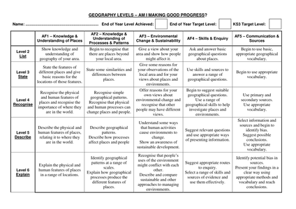 Student friendly Geography Level descriptors - Resources - TES