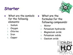 Balancing Equations | Teaching Resources