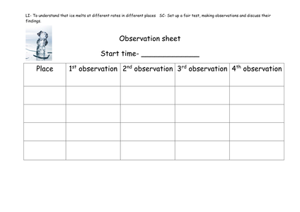 Science Observation Observation worksheets tes Sheet  weather Sheet.doc