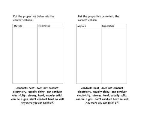 Printables Properties Of Metals And Nonmetals Worksheet properties of metals and non by grace peden teaching resources tes