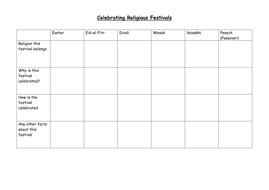 introduction to religious festivals teaching resources