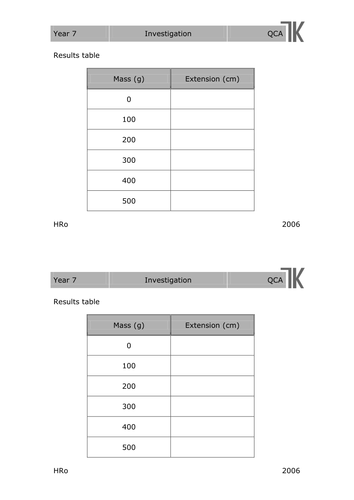 Hookes Law Lesson Plan and Resources | Teaching Resources