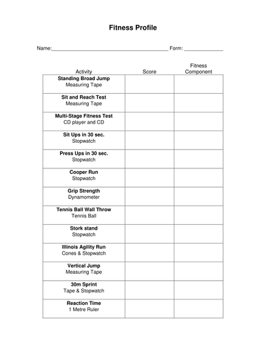 GCSE - Baseline Fitness Sheet (PEP) | Teaching Resources