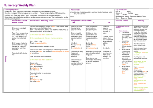 multiplication table doc worksheet Multiplication Introducing jreadshaw KS1  by  Teaching