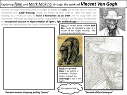 Vincent van gogh biography image