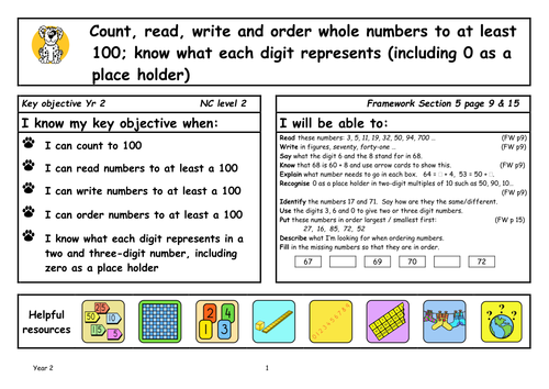 Maths activities for key objectives | Teaching Resources