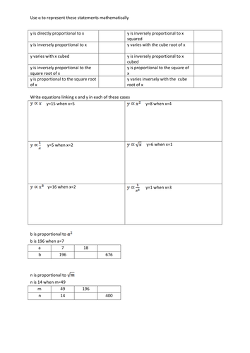 Direct variation equation picture