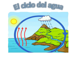 Water Cycle - Lesson 1 | Teaching Resources