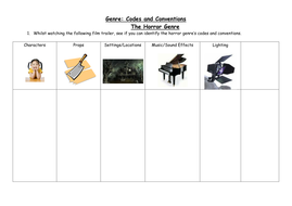 Intro to Genre | Teaching Resources