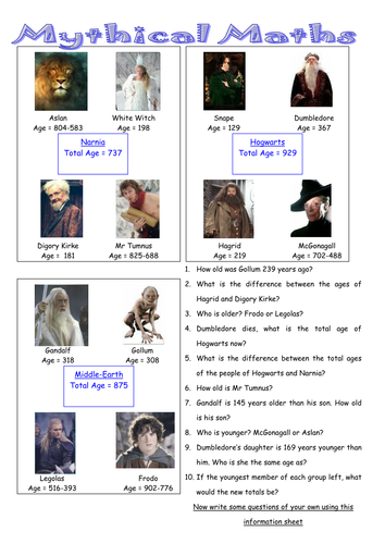 Mythical maths - subtraction | Teaching Resources