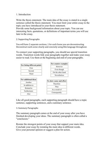 Drama gcse coursework aqa