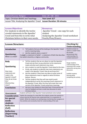 Analysing the Apostle's Creed (Catholic Education) | Teaching Resources