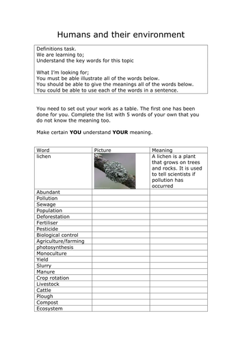 Human Impact on the Environment worksheets | Teaching Resources