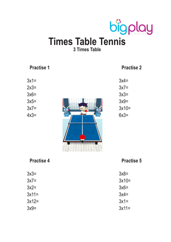 3 times table practise worksheet | Teaching Resources