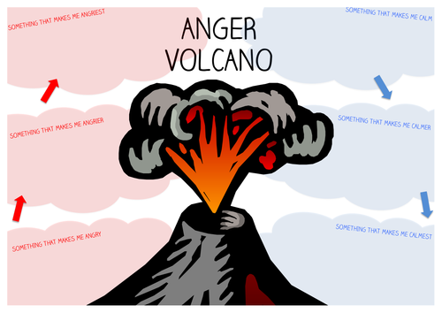 Anger Volcano Worksheet | Teaching Resources