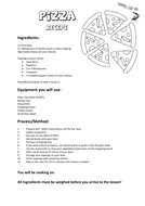 KS3 Food Technology Recipe Resources | Teaching Resources