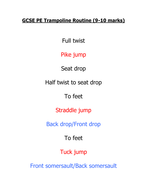 Gcse Pe Trampoline Routines Teaching Resources