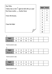 KS3 Sequences Ppt Lesson and Worksheet - Resources - TES
