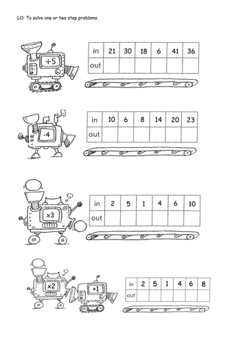 Printables Function Machines Worksheets sequence machines 1 step and 2 by isotope824 teaching resources tes