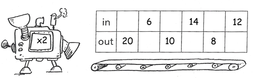 Sequence machines- 1 step and 2 step | Teaching Resources