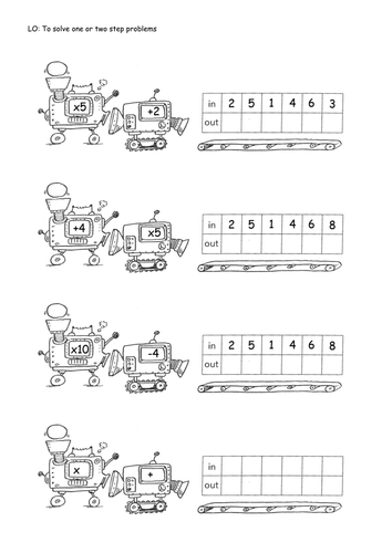 Printables Function Machines Worksheets printables function machine worksheet safarmediapps worksheets sequence machines 1 step and 2 by isotope824 teaching resources tes