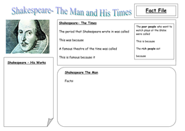 William Shakespeare: Context and History | Teaching Resources