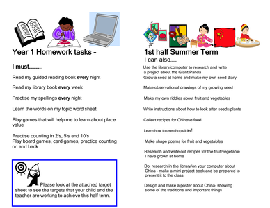 Year two maths image