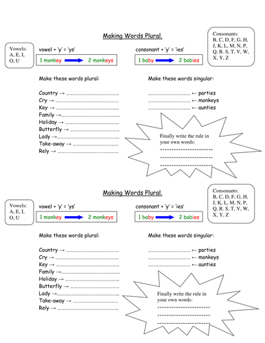 More forming plurals: worksheet & poster | Teaching Resources