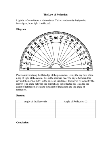 law of reflection experiment worksheet teaching resources