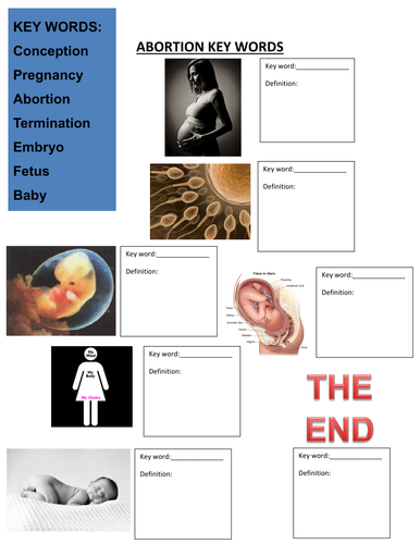 powerpoint presentations about abortion