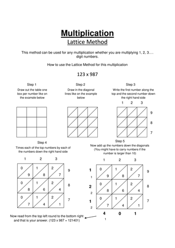 lattice method worksheet teaching resources
